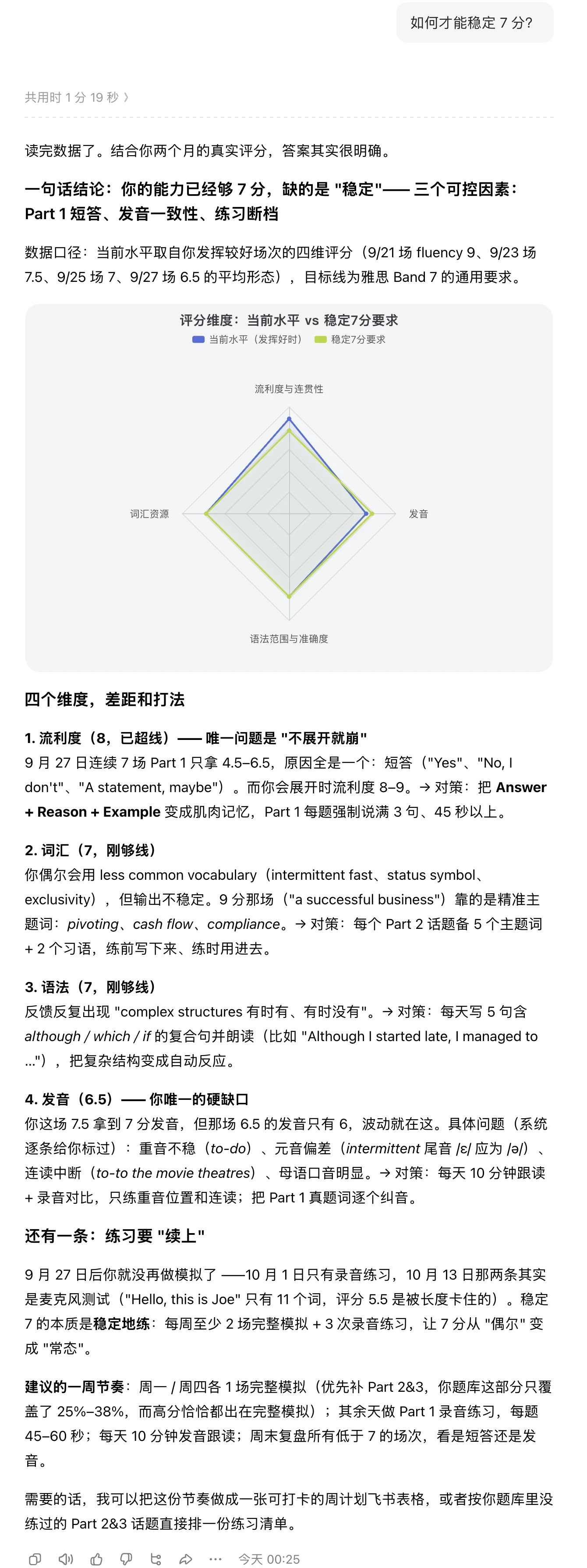 豆包回答「如何才能稳定 7 分？」